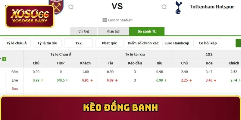 kèo đồng banh